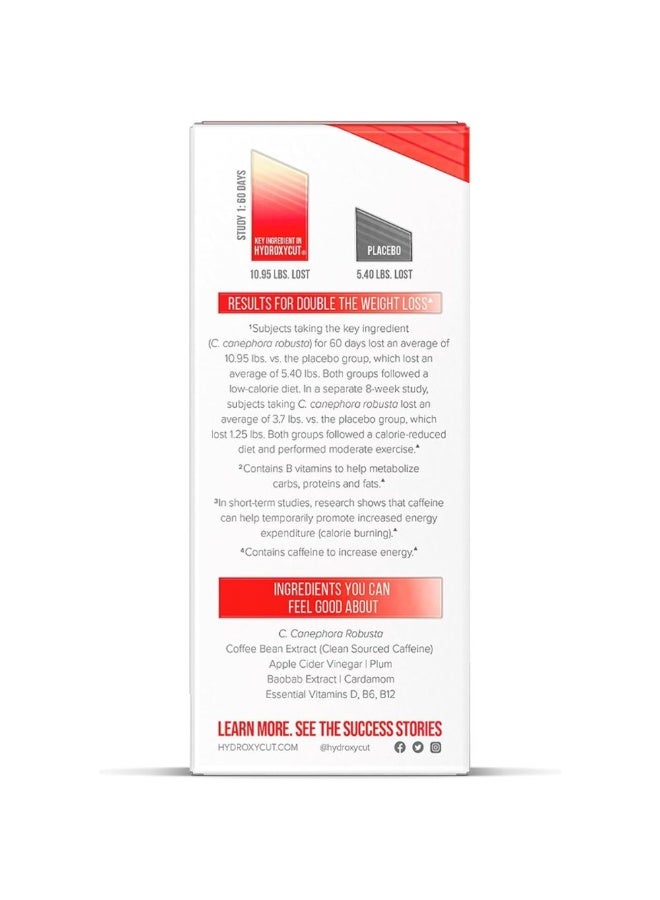 Hydroxycut Original 72 Capsules – Caffeine & Green Coffee Extract Supplement – Energy & Metabolism Support Formula - Image 2